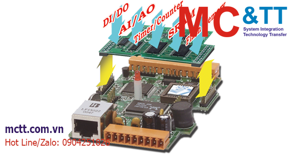 Giới thiệu bộ lập trình nhúng MiniOS7 PAC uPAC-7186/I-7188 hãng ICP DAS