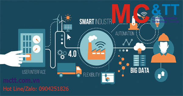 Lợi ích của công nghệ IoT trong nhà máy thông minh