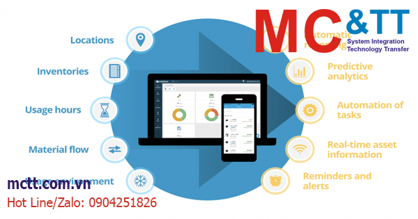 5 bước cần thiết trên con đường quản lý tài sản thông minh bằng IoT