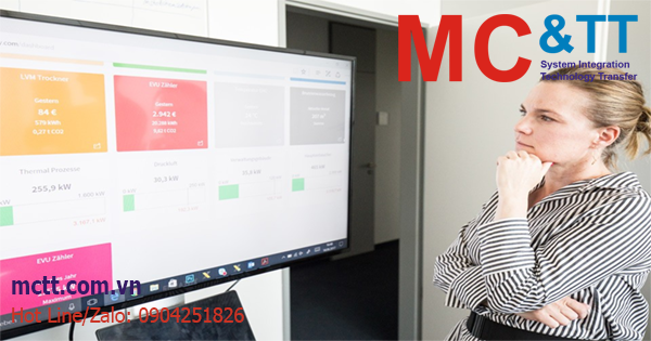 Làm sao để Kích hoạt IoT cho các thiết bị máy móc cũ ?
