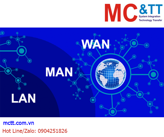 LAN, MAN, WAN là gì? Tổng quan về mạng LAN, MAN và WAN
