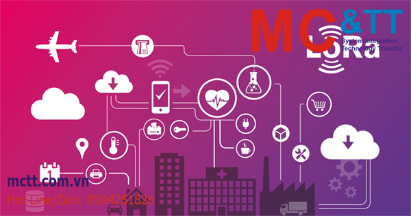 Lora. LoRaWAN là gì ? Ứng dụng của mạng Lora, LoRaWAN trong IoT