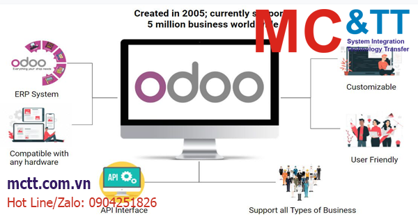 Odoo là gì? Lí do các doanh nghiệp nên dùng Odoo