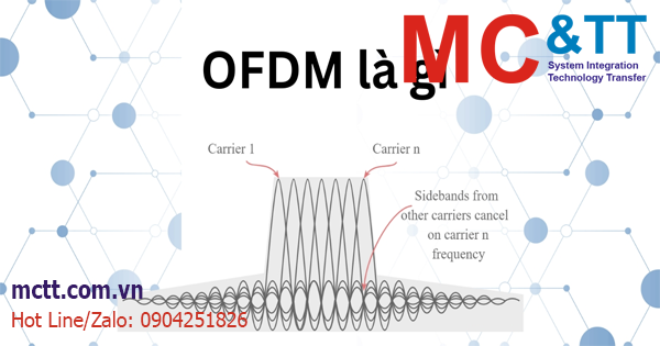 OFDM là gì? Phân biệt OFDMA và OFDM, những điểm khác biệt cần lưu ý