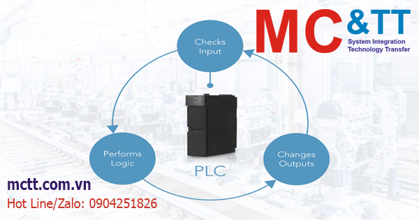 Tài liệu, User manual, Hướng dẫn sử dụng, Catalog, Download Bộ lập trình PLC Cimon