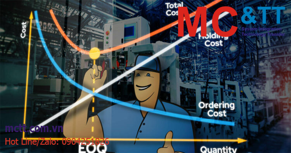 EOQ là gì? Công thức tính Số lượng đặt hàng kinh tế (EOQ)