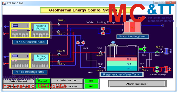 Sử dụng chế độ sửa chữa trong HMI/ Xpanel Cimon