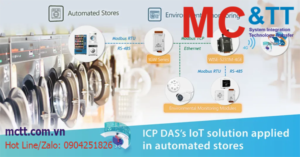 Giải pháp IoT của ICP DAS ứng dụng tại cửa hàng tự động