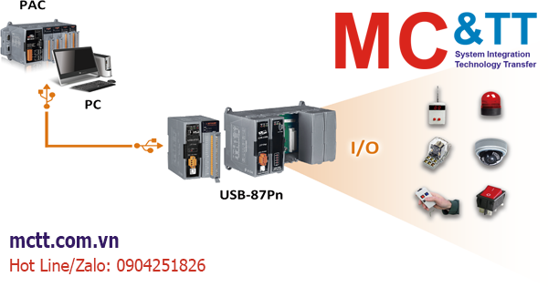 Module I/O USB hãng ICP DAS