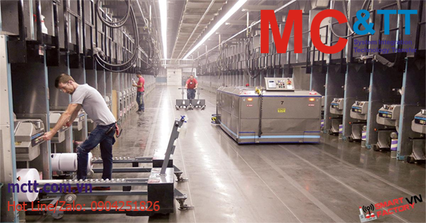 Giải pháp tự động hóa kho (Warehouse Automation)