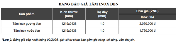 Bang-bao-gia-tam-inox-mau-den
