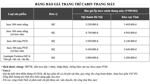 Bảng báo giá trang trí cabin thang máy