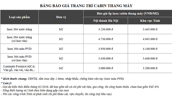 Bang-bao-gia-trang-tri-cabin-shouse