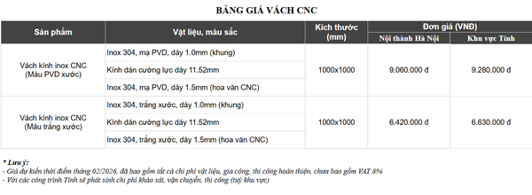 Bang-bao-gia-vach-cnc-shouse