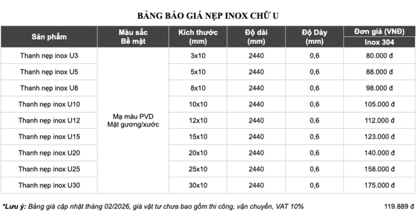 Bảng giá nẹp U
