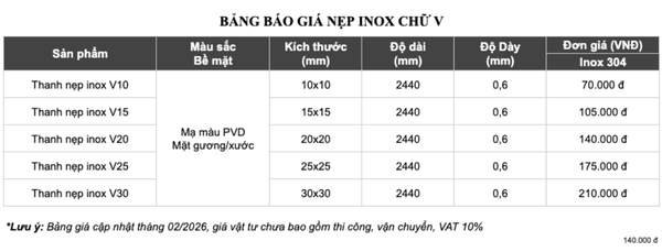 Bảng giá nẹp V