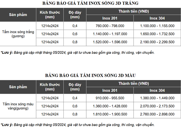 Bang-gia-tam-inox-song-3d