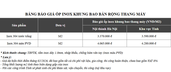Bang-gia-khung-bao-ban-rong