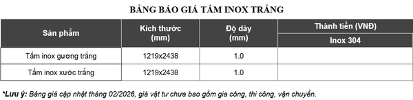 Bang-bao-gia-tam-inox-trang