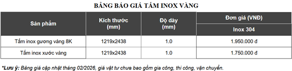Bang-gia-tam-inox-mau-vang