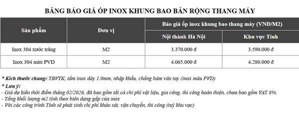 Banh-bao-gia-trang-tri-khung-bao-shouse