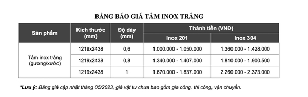 bang-gia-tam-inox-trang-du-an-trang-tri-inox-thang-may-tai-vinhomes-marina