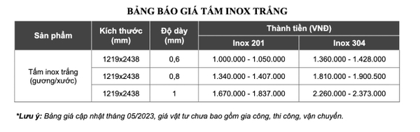 bang-gia-tam-inox-trang-cua-S-House-Decor