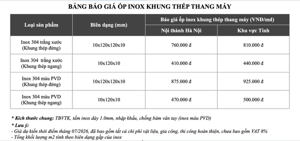 bang-bao-gia-op-inox-khung-thep-thang-may-moi-nhat-tai-S-House-Decor