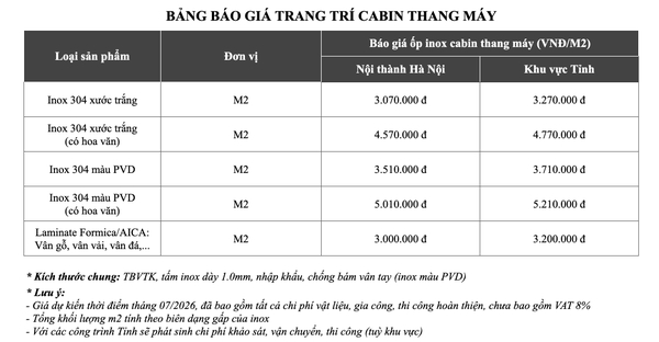 bang-gia-trang-tri-thang-may-moi-nhat-tai-s-house-decor