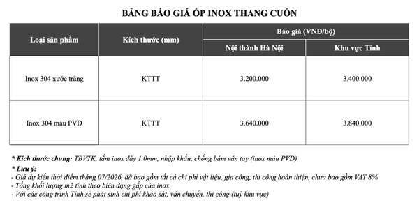 bang-gia-op-inox-thang-cuon-moi-nhat-S-House-Decor