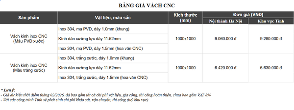 Bang-gia-vach-CNC