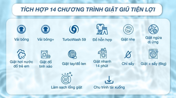 Máy giặt sấy LG AI DD Inverter giặt 10 kg - sấy 6 kg FV1410D4P