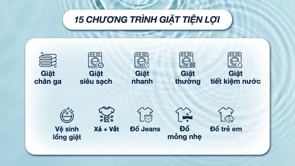 Máy giặt Samsung Inverter 12 kg WA12CG5745BVSV Mới 100%