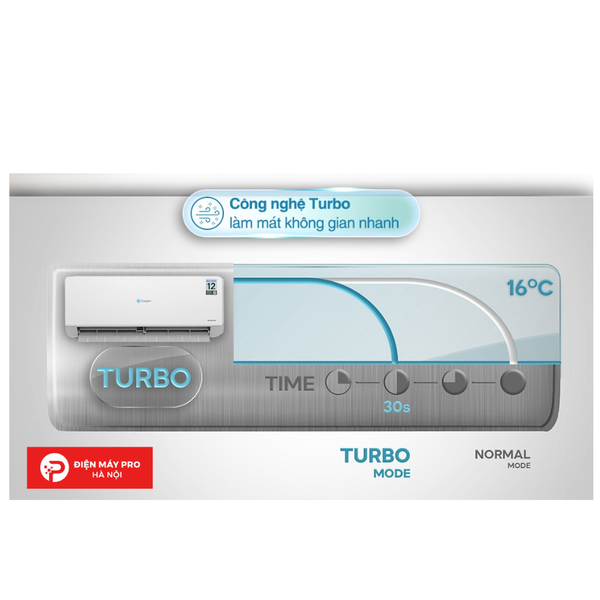 Điều hòa Casper Inverter 24000 BTU 2 chiều GH-24IS33 gas R-32 mới 100% Rẻ Nhất