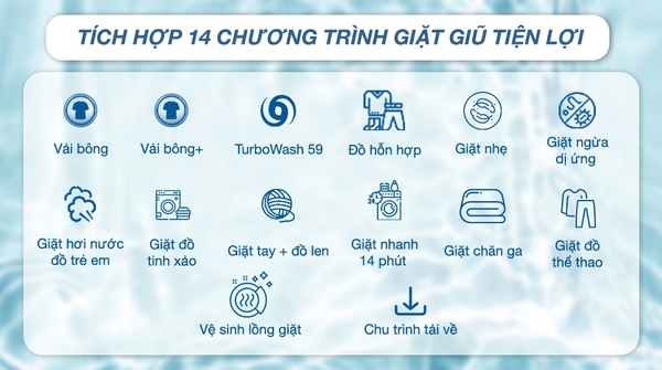 FV1412S3B Máy giặt LG AI DD Inverter 12 kg