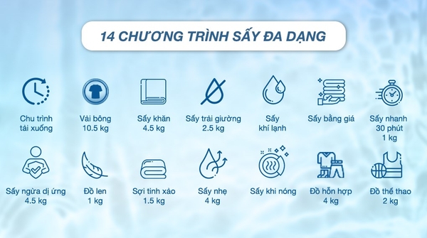 DVHP50P Máy sấy bơm nhiệt LG 10.5 kg GIÁ RẺ NHẤT