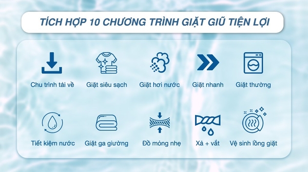 Máy giặt Samsung Inverter 9.5 kg WA95CG4545BDSV Rẻ Nhất