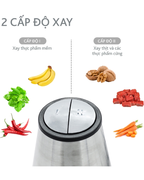 LBUF1920 - Máy xay thịt thủy tinh LEBENLANG 400W 1200ml