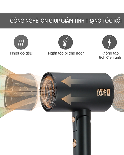 LBH3088 - Máy sấy tóc LEBENLANG 1800-2100W