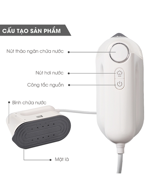 LBL5287 - Bàn là hơi nước cầm tay du lịch LEBENLANG 1200W 100ml