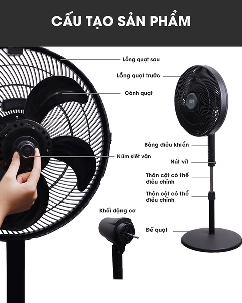 LBL1863 - Quạt điện Lebenlang đa chức năng, có điều khiển từ xa chiều cao 150cm 55W