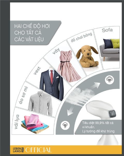 LBD528 - Bàn là hơi nước cầm tay Lebenlang 1500W 300ml