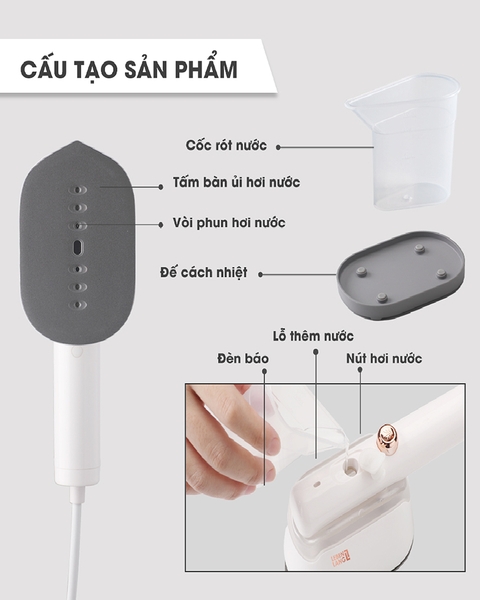 LBL5285 - Bàn là hơi nước cầm tay du lịch LEBENLANG 1000W 60ml