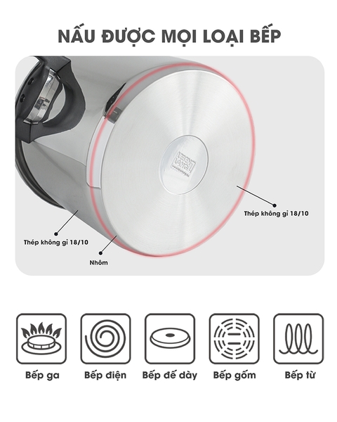 LBL0909- Nồi inox đa năng nắp áp suất Lebenlang 5500ml