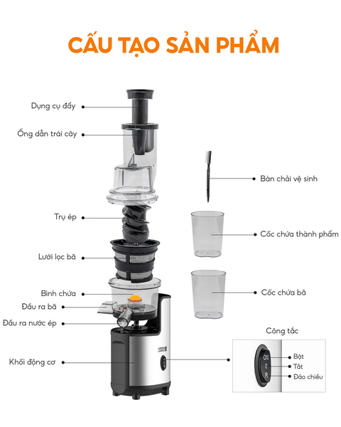 LBSS3937 - Máy ép chậm đừng LEBENLANG 200W 1200ml
