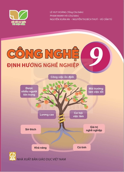 Công nghệ 9 - Định hướng nghề nghiệp (Kết nối tri thức với cuộc sống)