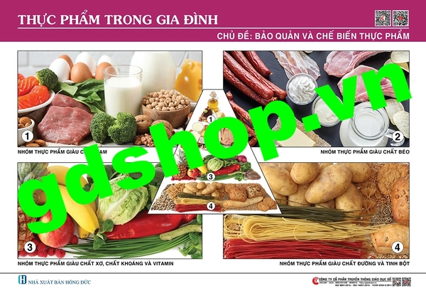 Thực phẩm trong gia đình