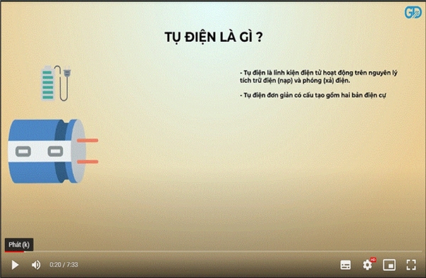 Video/Phần mềm 3D về tụ điện trong cuộc sống