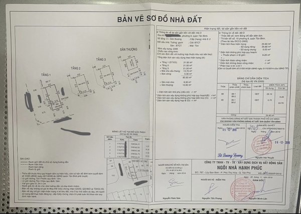 BÁN NHÀ MẶT TIỀN ĐƯỜNG BÊN HÔNG CHỢ TÂN BÌNH