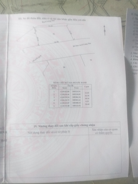 BÁN ĐẤT XÃ PHÚ HOÀ ĐÔNG, HUYỆN CỦ CHI
